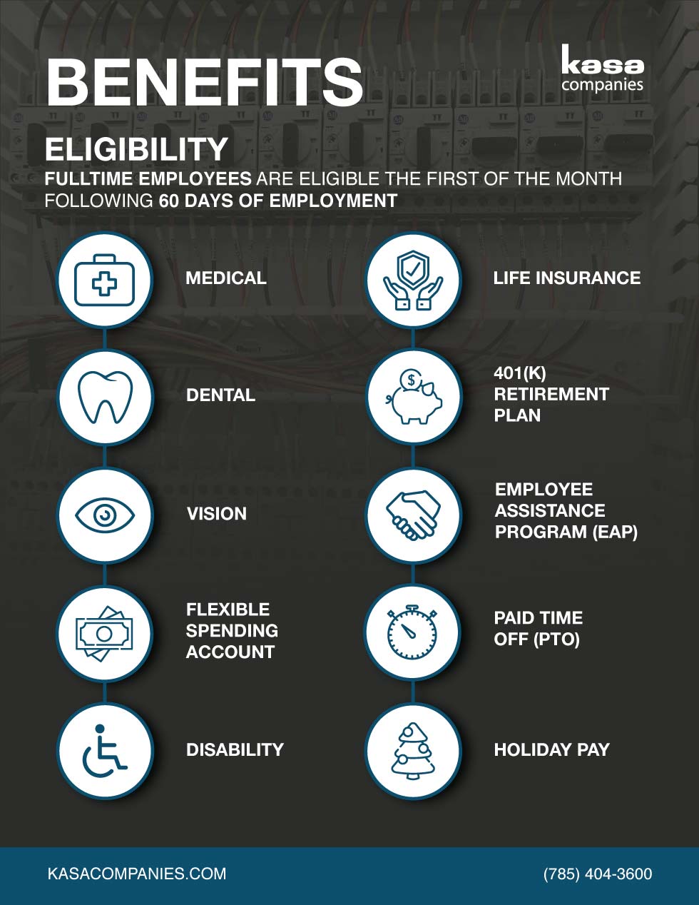 Overview of Benefits